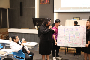 โครงการพัฒนาศักยภาพครูประจำการและครูพี่เลี้ยงให้มีคุณลักษณะของ Strong Teacher